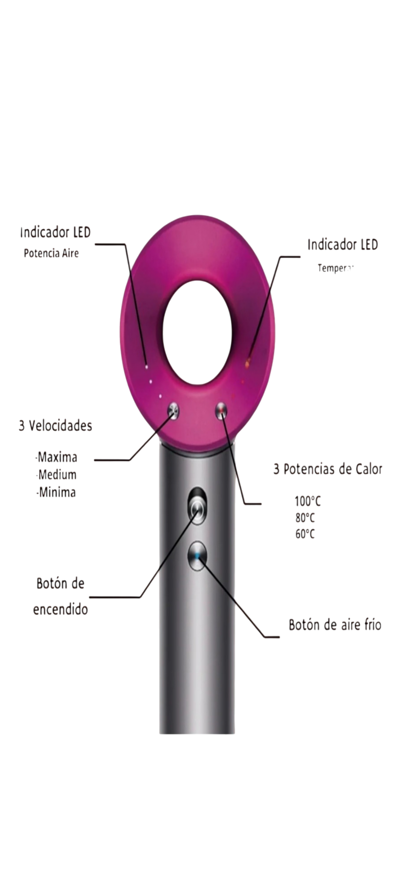 Secador de pelo profesional con cabezales imantados